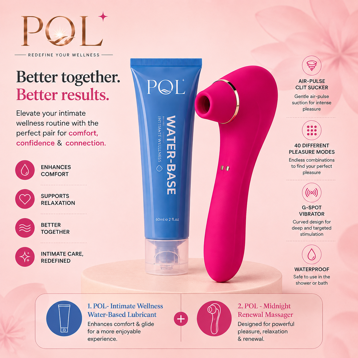POL - Intimate Wellness Water-Based Lubricant