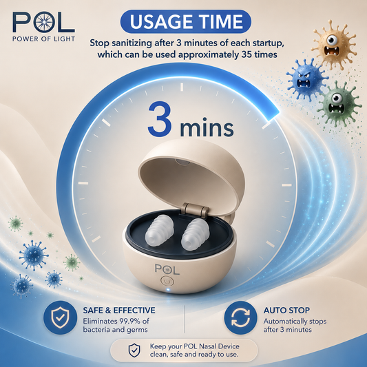 POL - Portable UV Pacifier Sterilizer Box